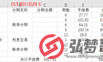 民生银行信用卡退息到账【74】