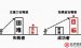 90%以上的人失败的原因都是因为……【163】