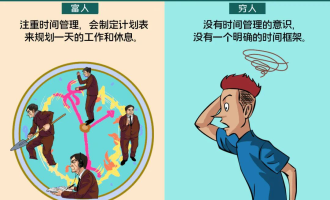 是什么拉开了你和富人的差距？